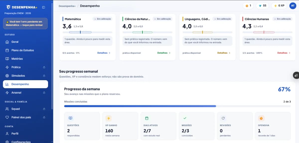 Plano do dia da DESEMPENHA+ com as missões de estudo organizadas em sequência.